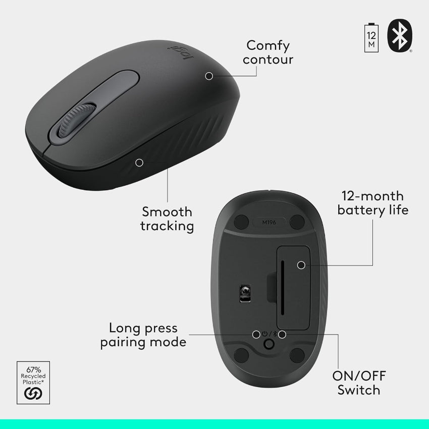 Mouse from the Logitech MK250 combo with features such as comfy contour, 12 month battery life labeled on a white background