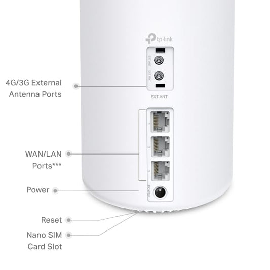Tp-link AX1500 Whole Home Mesh WiFi 6 System with 4G+ Speed