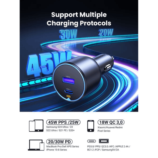 UGREEN 63W Type-C + USB A Fast Car Charger