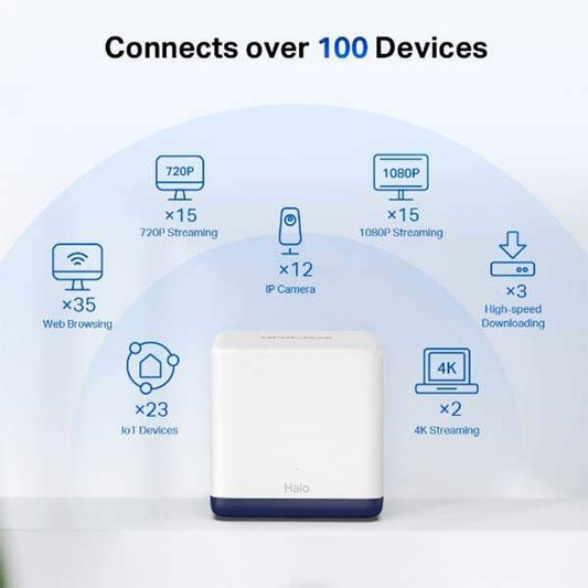Mercusys HALO AC1900 Home Mesh Wi-Fi System