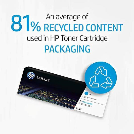 HP CF323A Compatible Toner