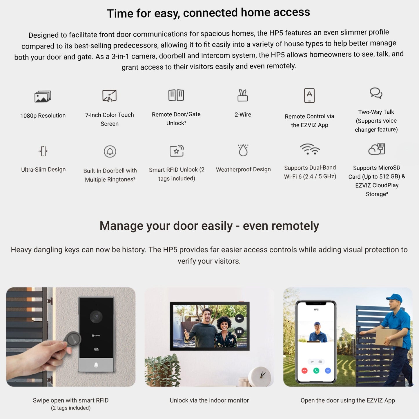 EZVIZ HP5 1080P Wi-Fi Video Intercom Kit - 2 Wire