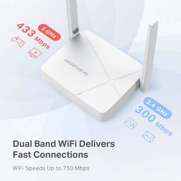 Mercusys AC750 Wireless Dual Band Router