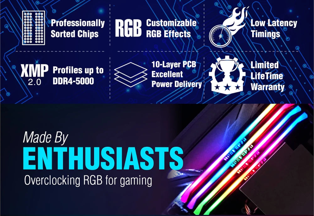 Product features of a gaming component with RGB lighting on a blue and black background.