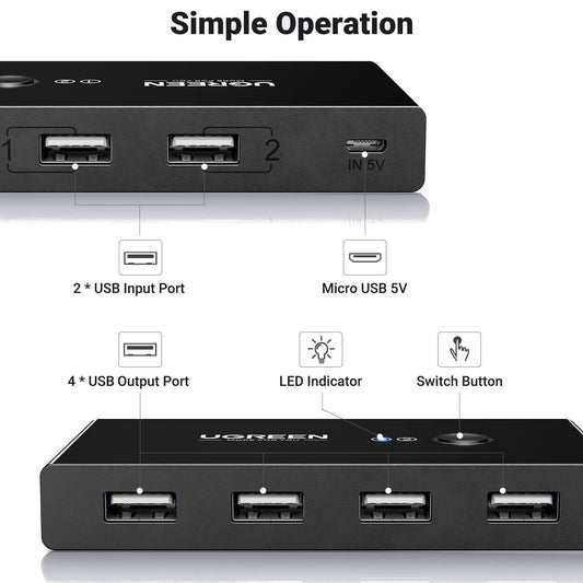 UGREEN USB 3.0 4-Port Switch Box, with 1.5m USB Cables