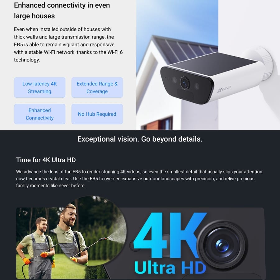 EZVIZ CB5 4K Solar Battery Smart Home Camera – White