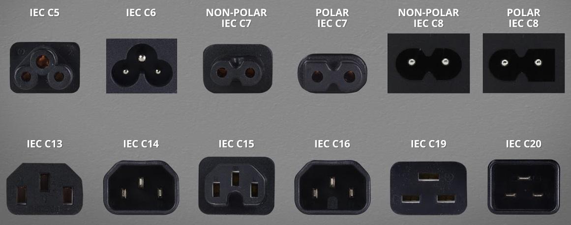 C19 TO C20, 1.8M, 3*1.5MM2 CABLES