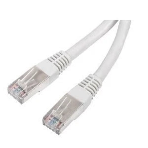 MicroWorld Ethernet Cable