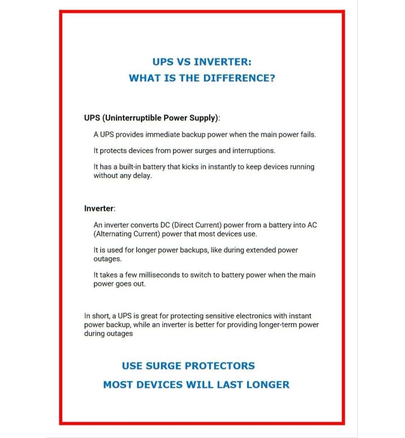 Comparison chart between UPS and Inverter with text on a white background
