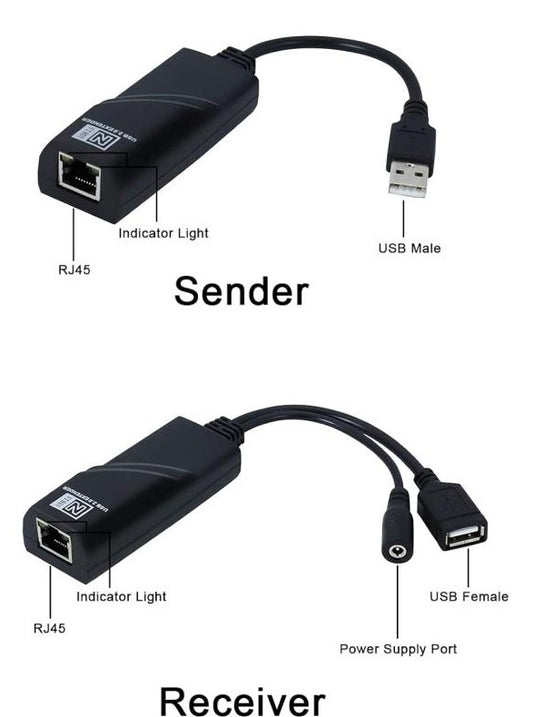 Matrix USB 2.0 Extender Over Ethernet 100 m – USB-RJXT1 Plug-and-Play Adapter