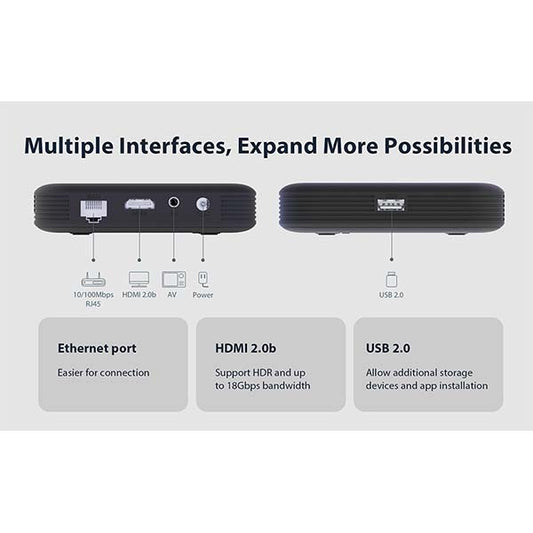 ZTE ANDROID 11 ST 2G/8G TV Box