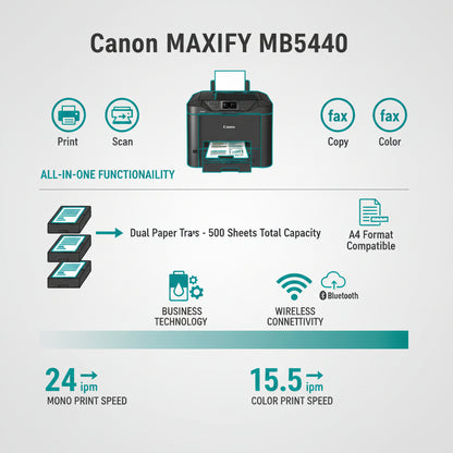The 50-sheet automatic document feeder (ADF) in the open position.

