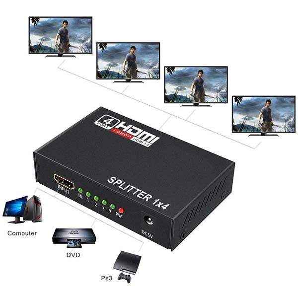 1 IN 4 OUT HDMI 4K SPLITTER BOX