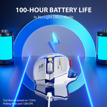 Inphic IN09 gaming mouse connected via cable with blue lighting effects illustrating battery life.