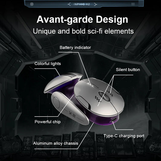 Diagram of the Inphic X2 Wireless Mouse highlighting features including silent buttons, battery indicator, aluminum alloy chassis, colorful lighting, powerful chip, and USB-C charging port.