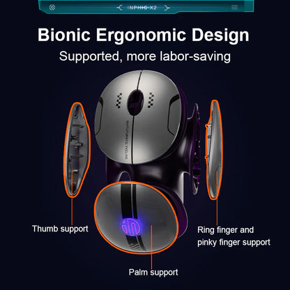 Ergonomic diagram of the Inphic X2 Wireless Mouse showing thumb support, palm support, and ring and pinky finger support.