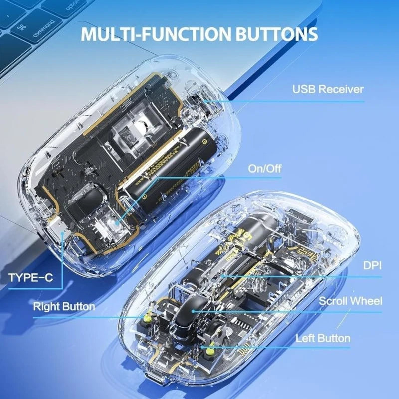 Two transparent wireless mice shown with labels identifying internal components and buttons including DPI, scroll wheel, Type-C port, USB receiver, and power switch.