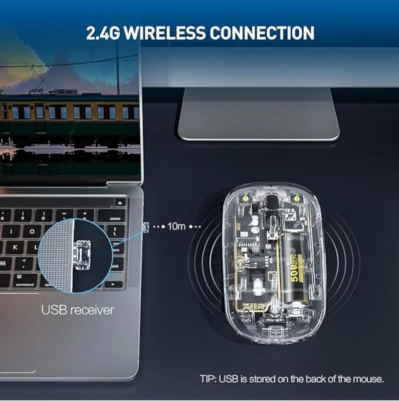 Transparent wireless mouse shown beside a laptop, illustrating 2.4G wireless connection and the USB receiver storage location