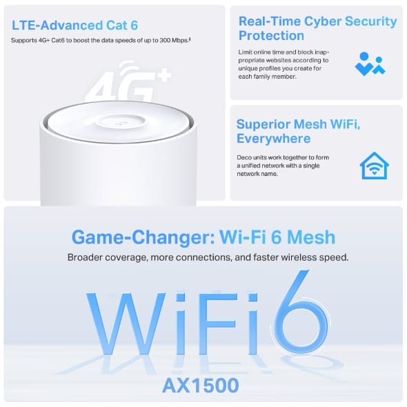 Tp-link AX1500 Whole Home Mesh WiFi 6 System with 4G+ Speed