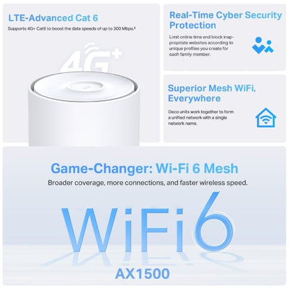 Tp-link AX1500 Whole Home Mesh WiFi 6 System with 4G+ Speed
