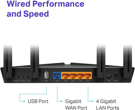 TP-Link WiFi 6 AX1800 Dual Band Gigabit Router with Parental Control