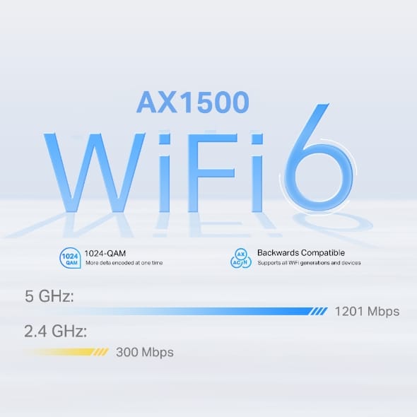 Tp-link AX1500 Whole Home Mesh WiFi 6 System with 4G+ Speed