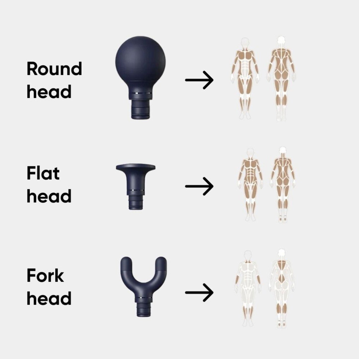 Xiaomi Massage Gun 2