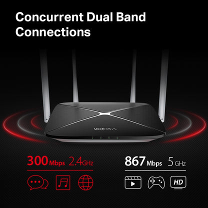 Mercusys AC12 Feature Image Showing Concurrent 2.4 GHz and 5 GHz Speed Performance
