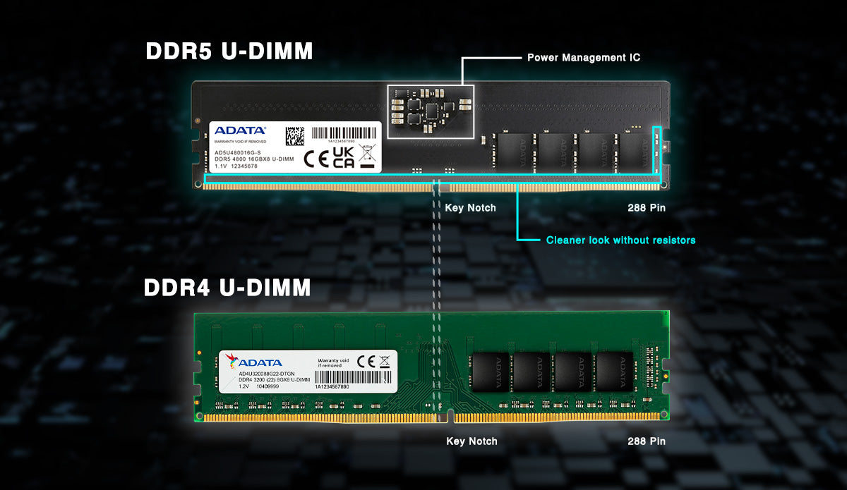 ADATA AD5U480016G-S Premier 16GB DDR5-4800Mhz ECC 288-pin UDIMM Desktop Memory