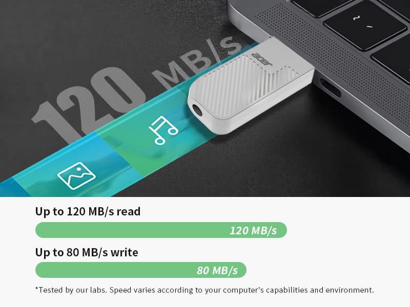 ACER USB3.2 256GB WHITE