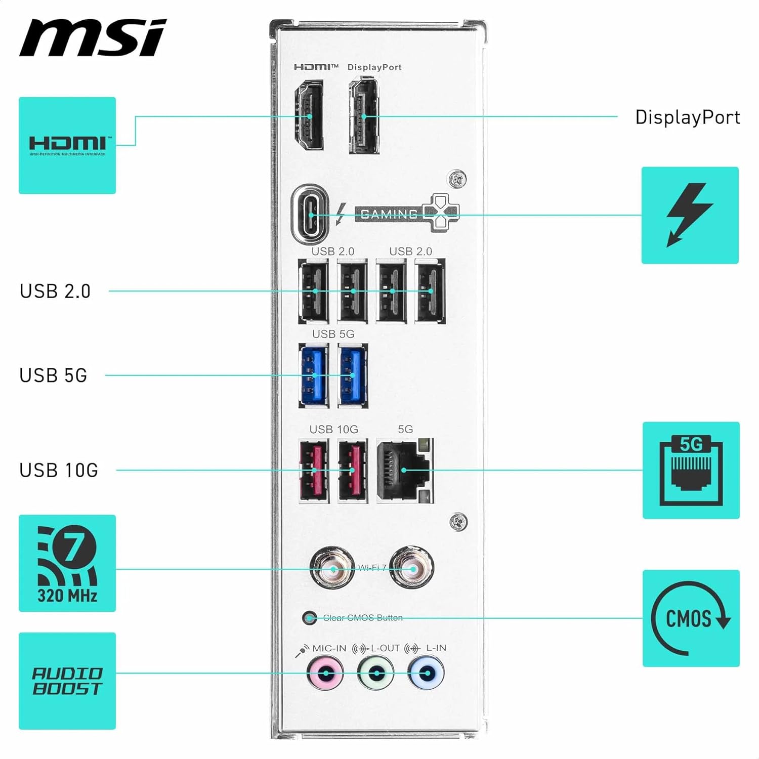 Image showing the Intel Killer 5G LAN port and Audio Boost audio circuitry.

