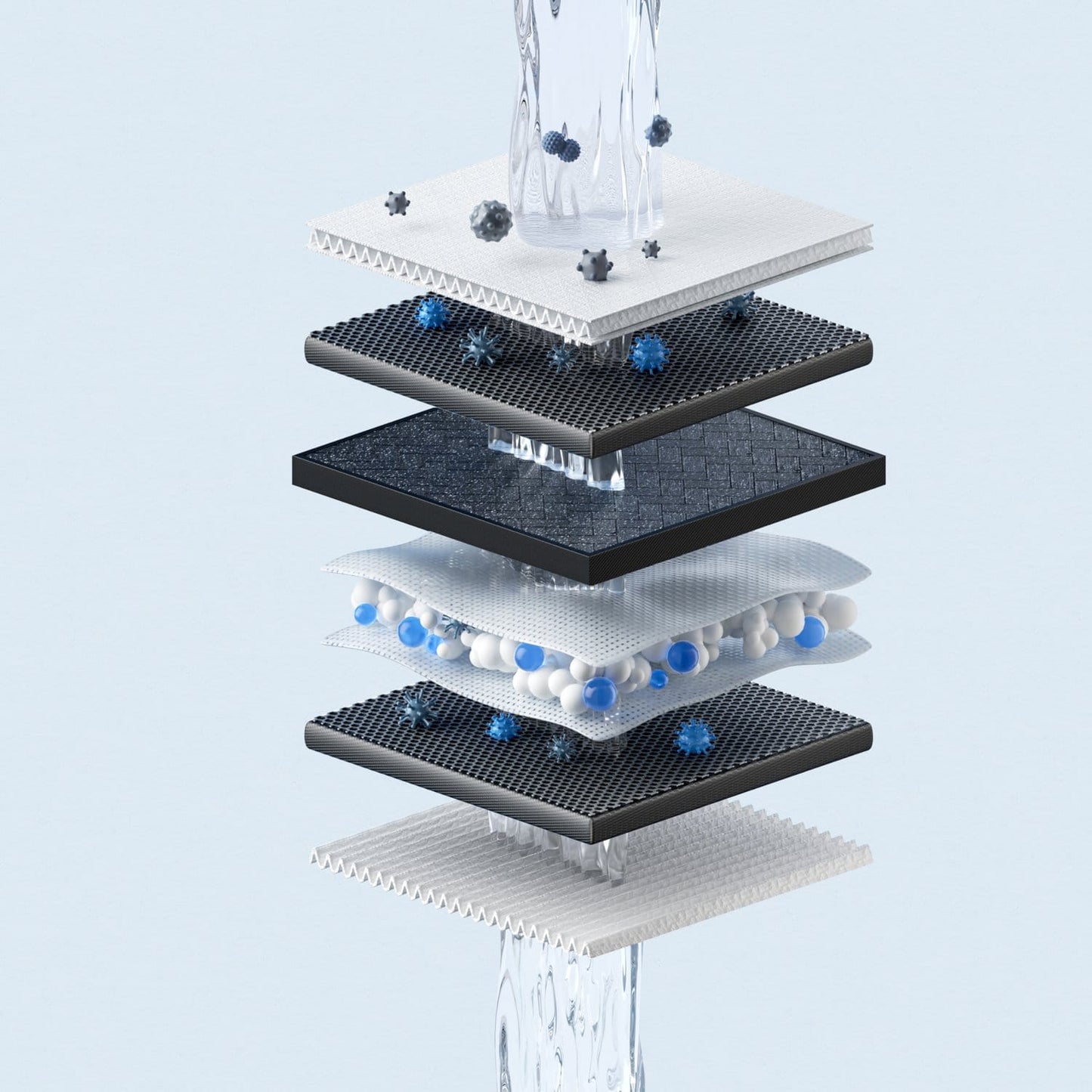 Xiaomi Smart Water Dispenser Composite Filter RO1 Replacement