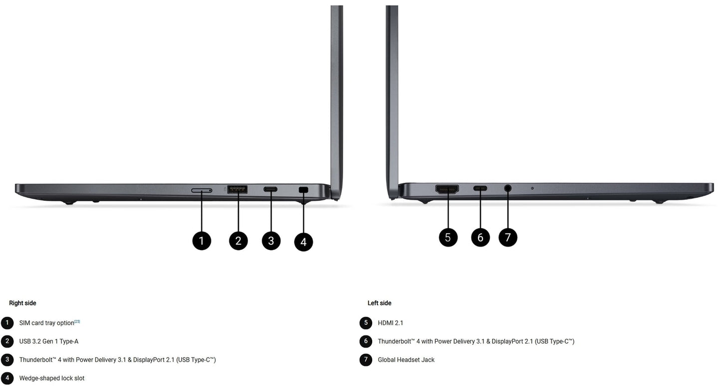 Dell Pro 13 Premium Thunderbolt 4 USB-C ports