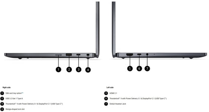 Dell Pro 13 Premium Thunderbolt 4 USB-C ports