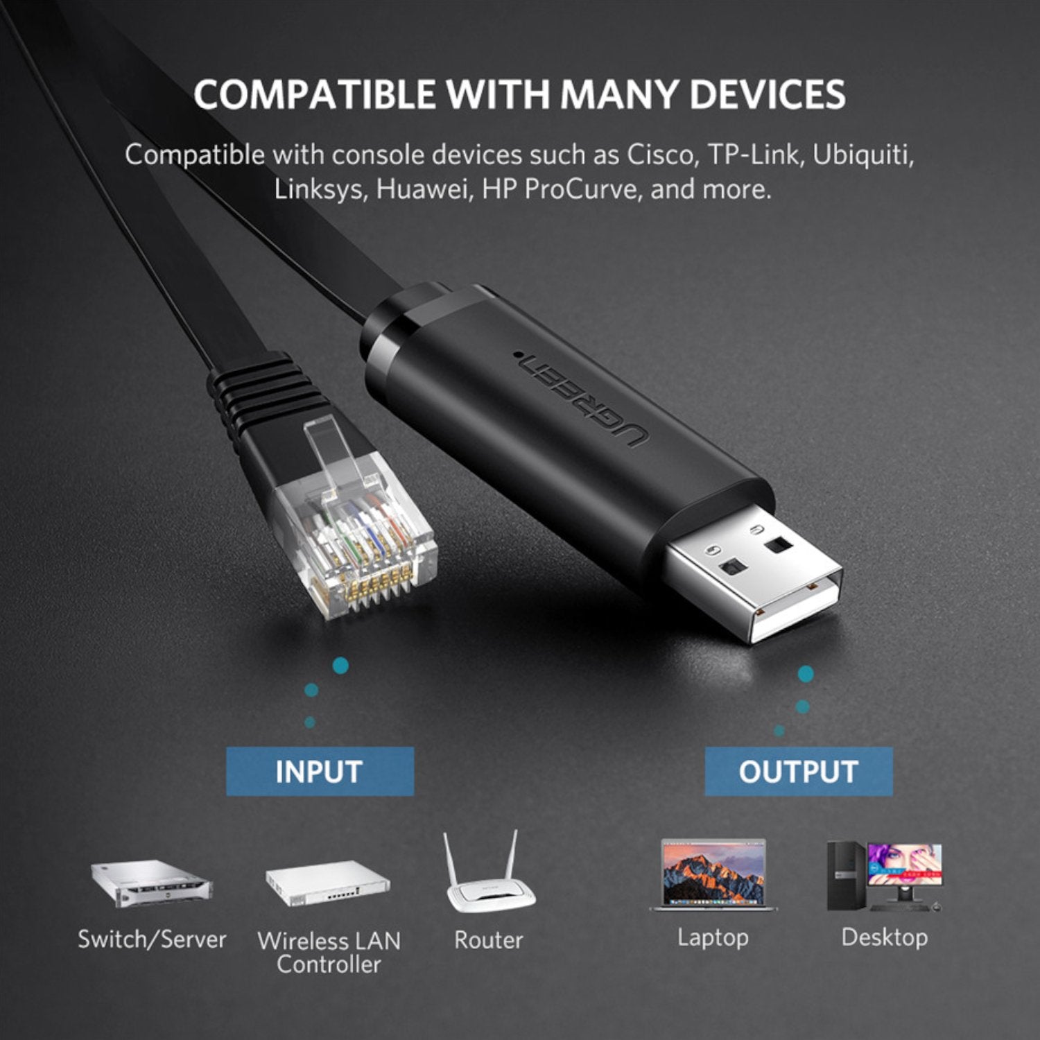 UGREEN USB-A to RJ45 Console Cable 1.5m – Matrix Warehouse Computers ...