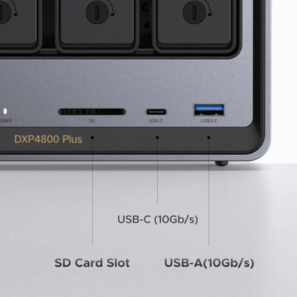Close-up of a device with USB-C, SD card slot, and USB-A ports on a gray background.