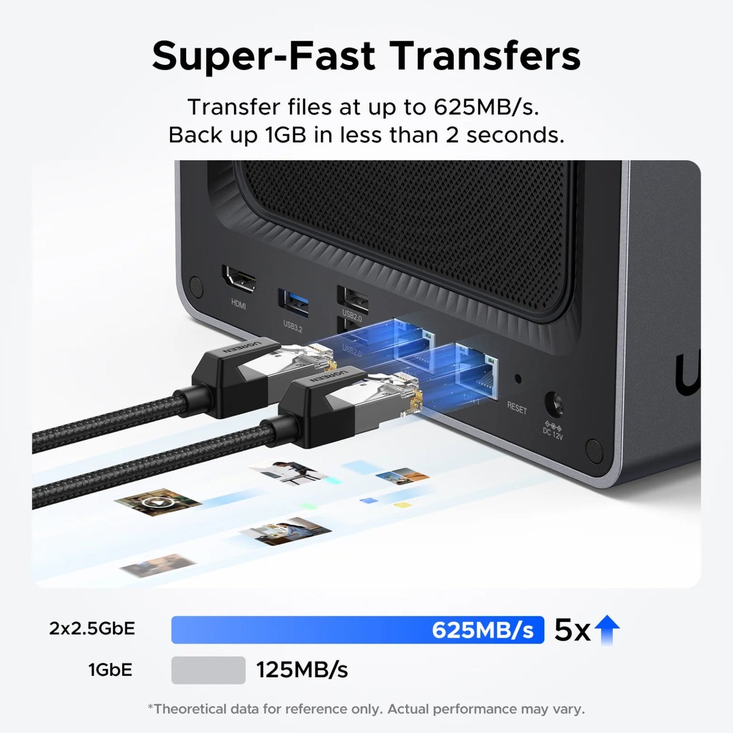 Network adapter with cables connected, showcasing high-speed transfer capabilities.