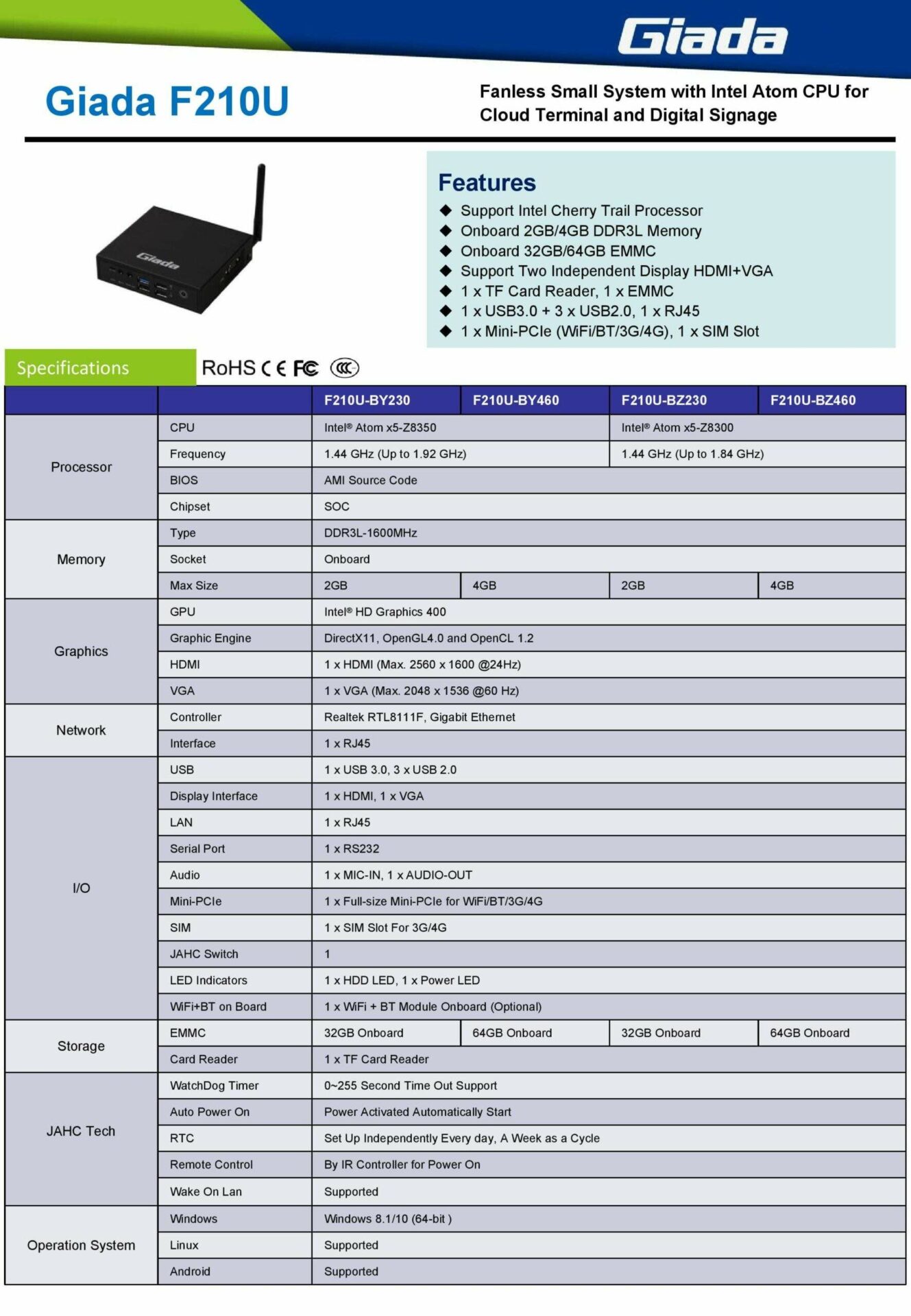 Giada F210U Fanless Atom Mini PC