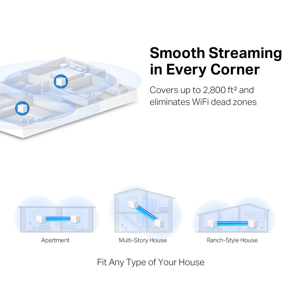 Diagram showing Mercusys Halo H30 compatibility with apartments, multi-story houses and ranch-style homes.