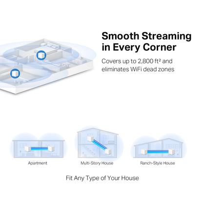 Diagram showing Mercusys Halo H30 compatibility with apartments, multi-story houses and ranch-style homes.