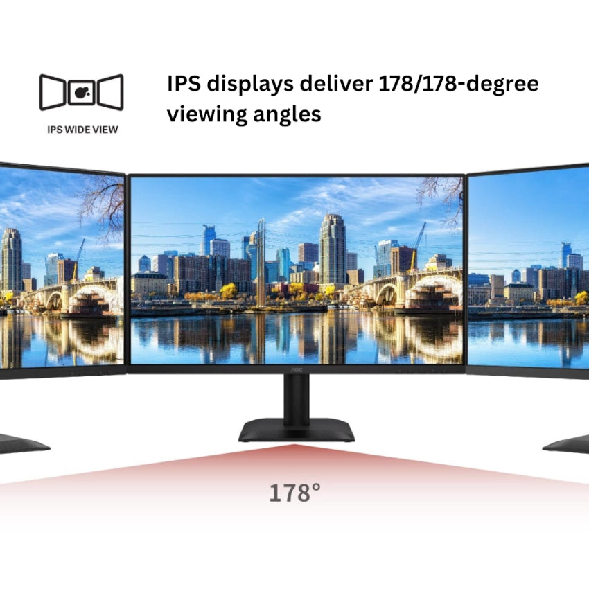 Triple monitor setup with a cityscape view, showcasing IPS display technology.