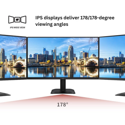 Triple monitor setup with a cityscape view, showcasing IPS display technology.