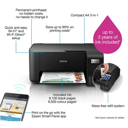 Epson printer with features highlighted on a white background