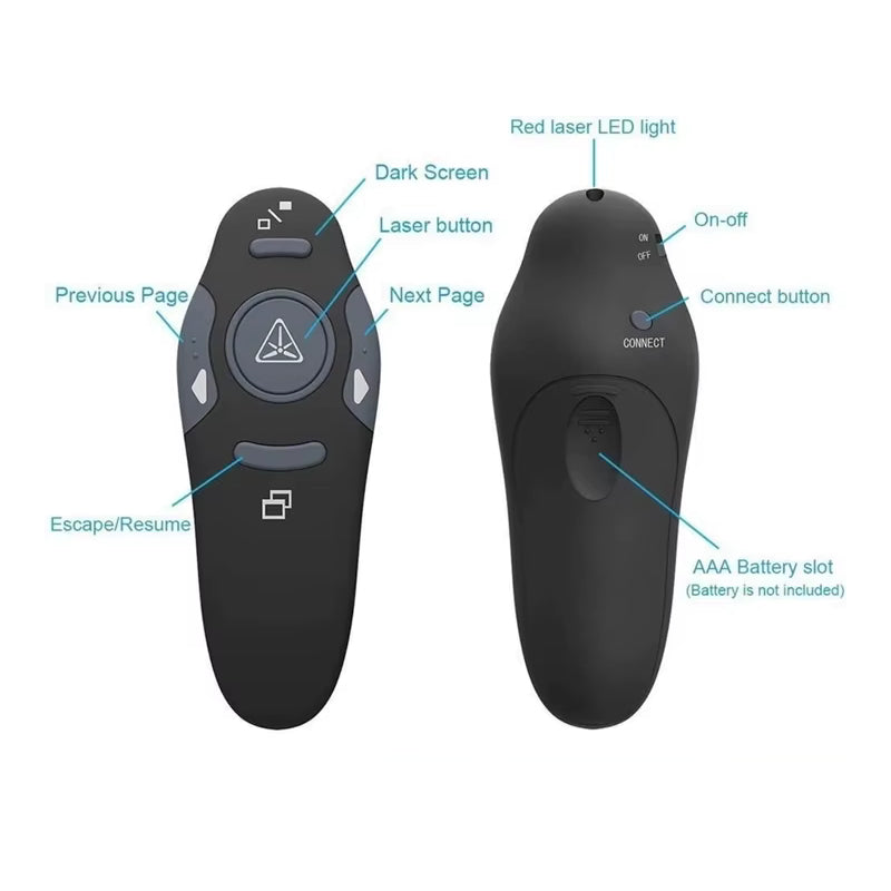Front and back images of the M-Link wireless presenter with labels for the button placement. 