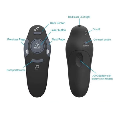 Front and back images of the M-Link wireless presenter with labels for the button placement. 