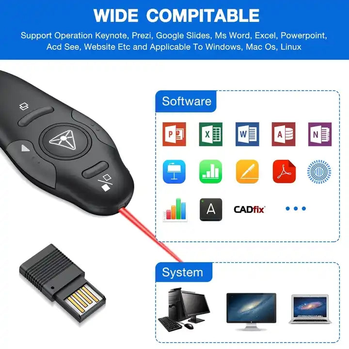 Info sheet for the M-Link LP-016 Wireless presenter showing a wide range of compatibility with programs such as Powerpoint, Word, Excel, Adobe.