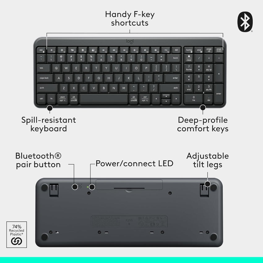Black logitech K250 wireless keyboard with features labeled on a white background
