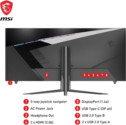 Rear view of the monitor showing its I/O ports: HDMI, DisplayPort, and USB-C.

