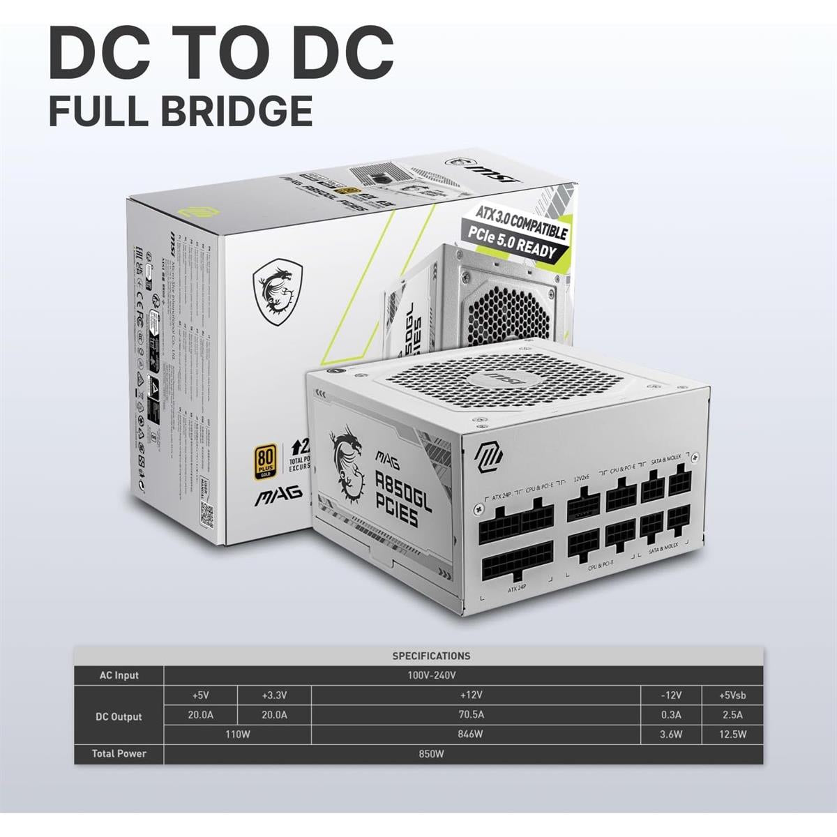 Rear view of the PSU illustrating the fully modular connector panel.


