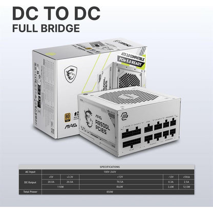 Rear view of the PSU illustrating the fully modular connector panel.

